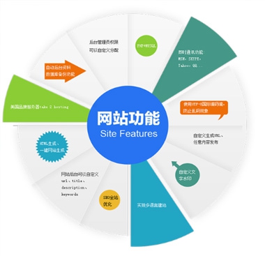 &#31859;&#20848;&#23448;&#26041;&#32593;&#39029;&#29256;&#45;&#31859;&#20848;&#77;&#105;&#76;&#97;&#110;&#40;&#20013;&#22269;&#41;